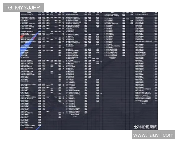 王者荣耀意识排行榜：LNG位居第7名