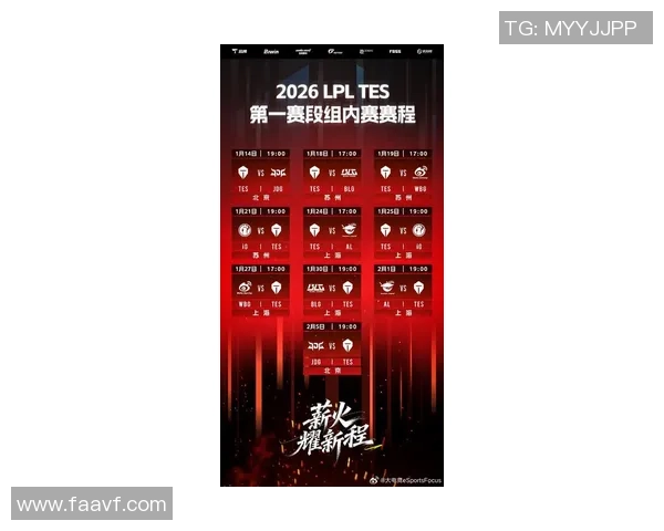 2026英雄联盟配合排名：TES创新高