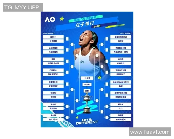 2026网球灵活性排行榜：深圳网球队位居第2名